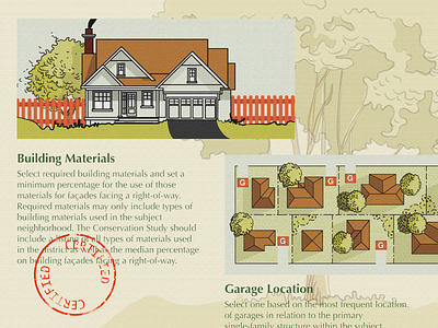 Neighborhood Document Illustrations aerial colors document documents home house illustrations muted muted colors stamp texture tree typography vintage