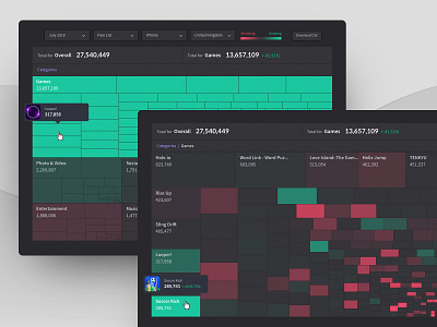 Reflection: App Market Share Breakdown app app marketing data visualisation market data product design treemap ui ux