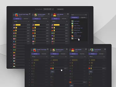 Reflection: App Market Comparison app data visualisation product design ui ux