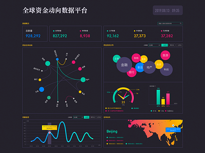 Dashboard dark ui ux