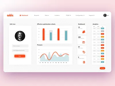 server hardware monitering app dashboard data ui uidesign uiux ux