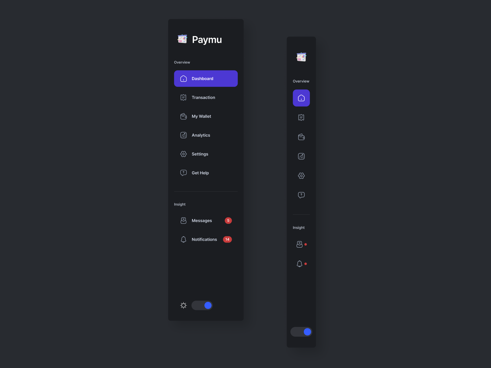 Paymu - Financial Dashboard by Ilham Anugrah on Dribbble