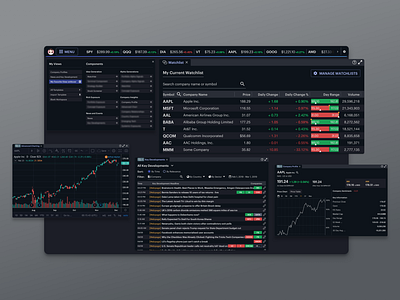 Web-based Financial Terminal app interaction product design ux web app web design