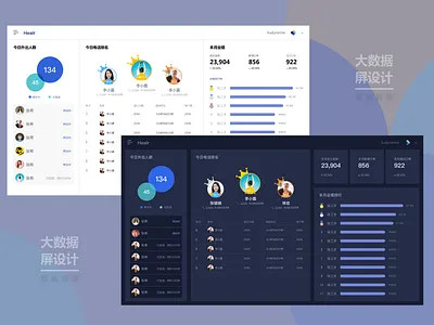 Electronic screen gui pc im tob ui ui design ux web
