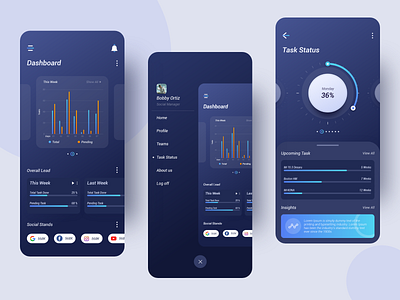 Dashboard Daily Task app branding clean dashboard dashboard ui design icon design mobile ui ui ui design ui designer ux