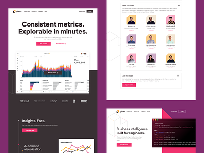 Glean Website data visualization design devops glean pink purple saas web design website