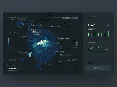 Taxi and carsharing rides analytics analytics bigdata carsharing map moscow statistics taxi ui ux web webtool