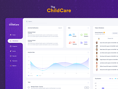 Dashboard - ChildCare admin admin dashboard adobe xd child care childcare dashboard dashboard child care dashboard design dashboard ui fun dashboard illustration kids ui ux design ui design