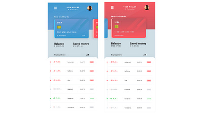 Creditcard Challenge app design ui ux