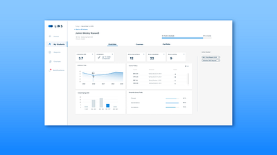 dashboard analytics cards dashboard data figma graphic medical metrics school student tabs web design webdesign