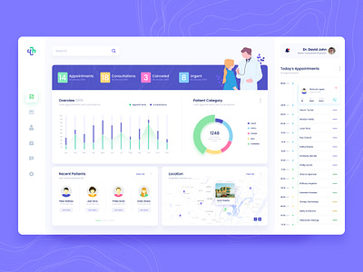 Doctor's Web App adobexd appointments calendar charts clean dashboard designer doctors graphic health app healthcare interaction design map minimal patients rapidgems studio uiux web web ui webapp