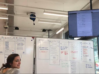 Flows, Shows & Pose app design designer layout mapping process strategy ui ux visual whiteboard