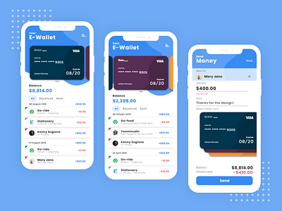 Credit Card Manager iOS adobe xd credit card design design app design ui ux dribble finance ui ux