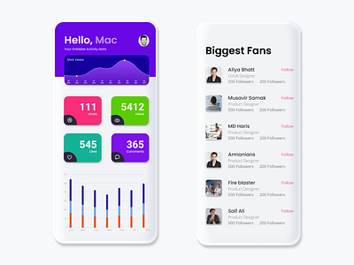 Dribbble Stats dashbaord analysis analytics branding dashboard dashboard design dashboard template dashboard ui design design app flat stats typography ux web