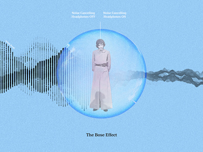 The Boze Effect collage collageart coworking data data visualization data viz datavisualization dataviz designlife photoshop retro vintage
