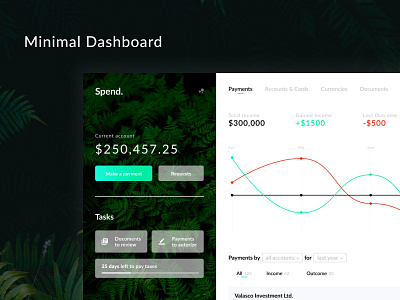 Minimal Dashboard adobe xd challenge figma minimal resume