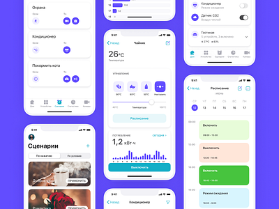 InHome app dashboad design figma interaction interface ios ios app mobile smarthome ui uidesign ux uxdesign