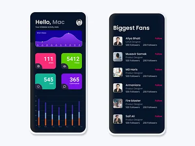 Dribbble Stats - Dark mode analytics analytics chart animation app branding dribbble dribbble best shot dribbble stats flat illustration statistics ui ux