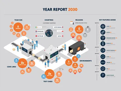 Year Report Infographic bubble chart data data visualization factory illustrator infographic design infographics isometric isometric illustration isometric infographic vector