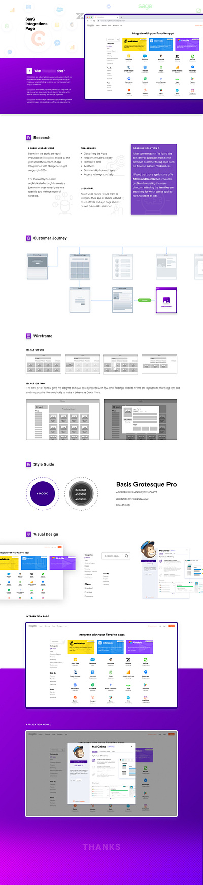 SaaS Integrations Page: case study case study design figma redesign saas app saas design uiux