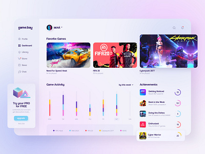 Gaming Dashboard app design colorful design colors dashboard dashboard app dashboard ui gradient graphs product design stats ui design ux design web design