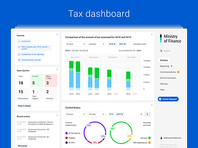 Tax monitoring dashboard cards chart circle clean dashboad finance