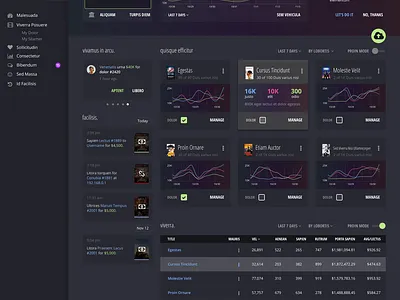 App Dashboard app app dashboard gallery management