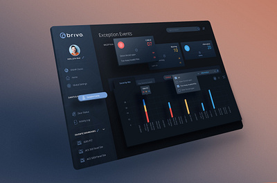 Brivo Dashboard chart dark ui dashboad dashboard ui ui