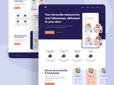 Food App Landing Page Design app app concept app landing page app ui app ui design appui delivery app food food app foodie landing page landing page design landingpage ui uidesign uidesigner uiux uiuxdesign webdesign website design