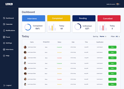 Interview Sheduler Dashboard app design interview ui ux xd