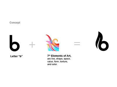 Logo Concept branding concept art conceptual creative agency creative idea creativity draft flat icon illustration logo logo design concept logo design process logotype typogaphy typography vector