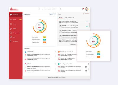 Dashboard CSMgr branding icon illustration illustrator logo ui ux vector web