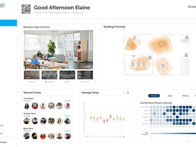 Smart Building Dashboard blueprint custom icons dashboard design tools figma floorplan heatmap popular product design smart smart building smartbuilding smarthome