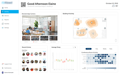 Smart Building Dashboard blueprint custom icons dashboard design tools figma floorplan heatmap popular product design smart smart building smartbuilding smarthome