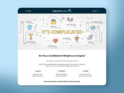 Bariatrics Campaign Landing Page healthcare landing page ui ux visual design