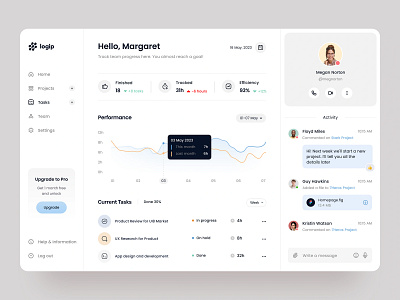 Admin Dashboard Design