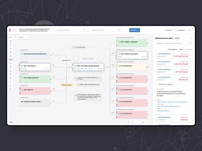 Communication communication connection dashboard design finance interface product design ui uidesign ux web