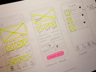 Wireframing designer sketching ui ux wireframe