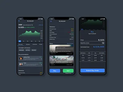 Stock Trading Application android app aplikasi saham darkmode investing investment investment app investor mobile app mobile app design robinhood saham stock stockbit stocks trading trading saham ui ux uidesign