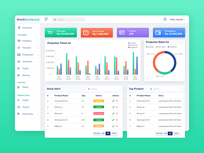 WorthDashboard - UI dashboard dashboard design dashboard ui design icon ui user interface ux website