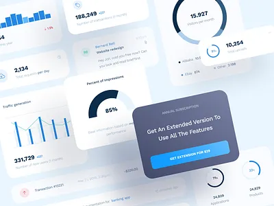 CRM Components cards clean crm dashboard dashboard ui design element interface light minimal statistics stats ui ui kit uidesign ux uxdesign web web app website