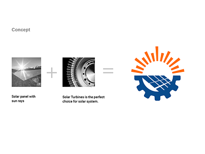 Logo Concept branding draft dribbble flat icon icon artwork iconography illustration logo logo design concept simple solar energy solar panel sun rays symbol design typography vector