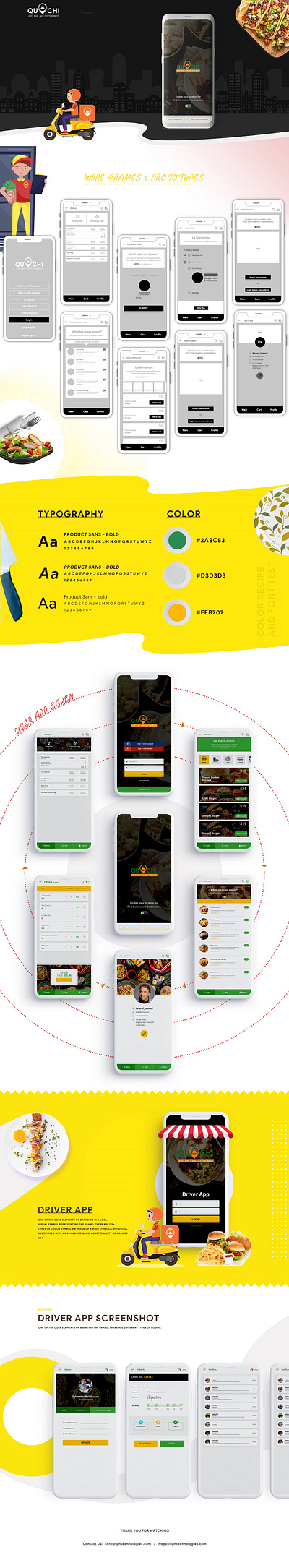 Food Delivery App Development food delivery application food delivery service food ordering app zomato