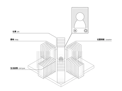 Virtual Reality dailyui dailyui 073