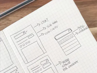 Layout & callouts to get those ideas out! app braindump callouts design drawing flow graphic highlight ideas layout layoutdesign process search searching sketching strategy ui ux visual