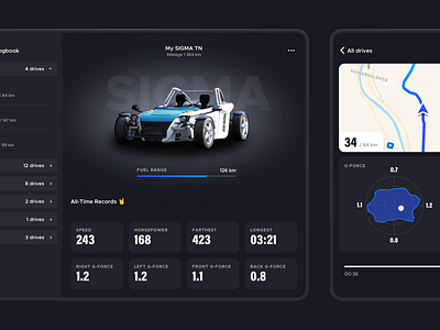 SIGMA Motor - Driving Data analytics app app design apple automobile automotive car dashboard data driving elevup ios ipad mobile mobile app mobile app design mobile ui motorsport ui