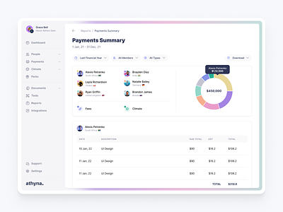 Athyna - Payments Summary app chart clean climate dashboard employment graph hiring hiring platform payment pie chart recruitment report ui ux