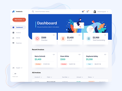 UI - Dashboard application applications dashboard graphic interactive interface ui uidesign uidesigns ux uxdesign uxdesigner webapp webdesign