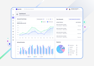 Spendo - Dashboard design typography ui ux web