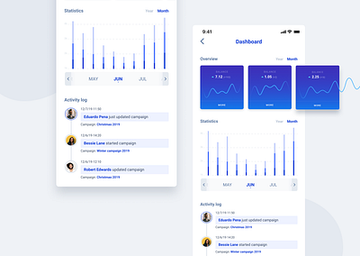 Data representation on mobile abstract analytics app charts dashboard flat gradient interface ios kpi mobile mobile app